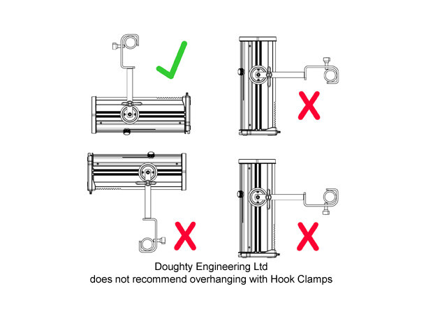 Doughty Hook Clamp Universal 20 - 50mm Sort 